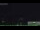 Webcam in Abbadia San Salvatore, 16.8 mi away