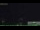 Webcam in Abbadia San Salvatore, 63.5 km