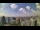 Webcam in São Paulo, 176.2 km