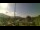 Webcam in Praia Grande, 80 km