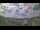 Webcam in Itajubá, 202.5 km entfernt