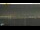 Webcam in Hong Kong, 97 km