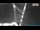 Webcam in Abetone, 3.2 km entfernt