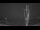Webcam in Marinella di Sarzana, 1.5 mi away