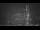 Webcam in Marinella di Sarzana, 1.5 mi away