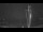 Webcam in Marinella di Sarzana, 1.5 mi away