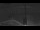 Webcam auf der Norwegian Pearl, 191.4 km entfernt