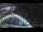 Webcam auf der Norwegian Sun, 78.6 km entfernt