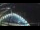 Webcam on the Norwegian Sun, 38.2 mi away