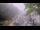 Webcam in Lourdes, 0 km entfernt