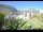 Webcam in Brig, 7.5 km