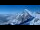 Webcam al Kleine Scheidegg, 8 km