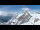 Webcam sur le Kleine Scheidegg, 8 km