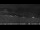 Webcam in Großarl, 2.8 mi away