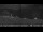 Webcam in Großarl, 0.5 mi away