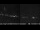 Webcam in Großarl, 0.8 km