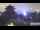 Webcam in Chengde, 151.5 km entfernt