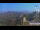 Webcam in Jinshanling, 1021.9 km