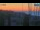 Webcam in De Cocksdorp (Texel), 10 km entfernt