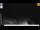 Webcam in Dingboche, 615.5 mi away