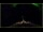 Webcam on the L'Austral, 238.5 mi away