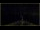 Webcam sulla L'Austral, 15.9 km