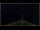 Webcam sulla L'Austral, 430.7 km