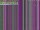 Webcam in Arzignano, 2.9 km