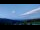 Webcam in Gaberl, 0 km