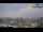 Webcam in Città del Guatemala, 462.9 km