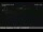 Webcam in San Clemente, California, 13.4 km