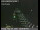 Webcam in Richmond, California, 62.7 mi away