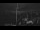 Webcam in Ostseebad Damp, 0.3 mi away