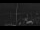 Webcam in Ostseebad Damp, 0.3 mi away