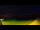 Webcam in Loctudy, 0.5 km entfernt