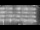 Webcam in Cauterets, 12.4 mi away