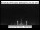 Webcam sulla Emerald Princess, 202.1 km