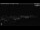 Webcam in Los Llanos (La Palma), 0.8 mi away