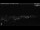 Webcam in Los Llanos (La Palma), 5.5 mi away