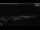 Webcam in Los Llanos (La Palma), 4.9 mi away