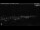 Webcam in Los Llanos (La Palma), 2 km