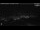 Webcam in Los Llanos (La Palma), 2 km