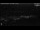 Webcam in Los Llanos (La Palma), 0.8 mi away