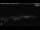 Webcam in Los Llanos (La Palma), 1.9 mi away