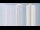 Webcam in Iffeldorf, 18.9 km entfernt