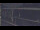 Webcam in Sassnitz, 4.8 mi away