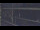 Webcam in Sassnitz, 4.8 mi away