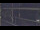 Webcam in Sassnitz, 4.8 mi away