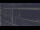 Webcam in Sassnitz, 9.6 mi away