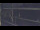 Webcam in Sassnitz, 39.3 mi away